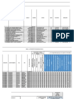 Hse-For-164 Autoreporte Prevención Covid 19