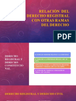 Derecho Registral Relación Con Otras Ramas