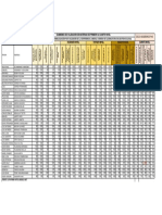 Matriz de Notas Estudiantiles Por Nivel Eclesial Primero A Quinto