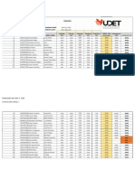 Notas Horario de 5PM A 7PM Nivel 1