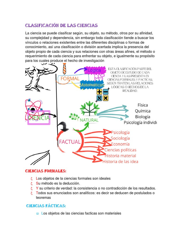 Clasificación de Las Ciencias PDF