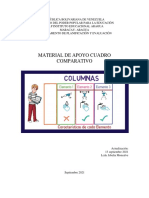 Cuadro Comparativo