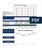 Copia de Indices de Productividad