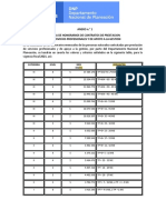 Tabla de Honorarios 2021 DPN