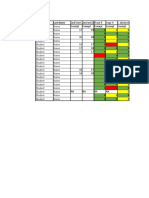 Excel Data