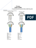 Cable Estructurado