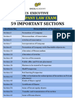 59 Important Sections: Company Law Exam