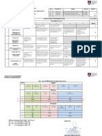 Rubric Ecg263