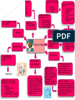 Actividad 6 Mapa