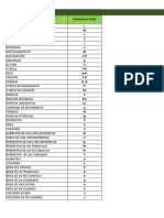 Tabla de Fisica Eduardo