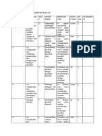 Kisi Kisi Soal Asasemen Diagnostik Kelas Vi B