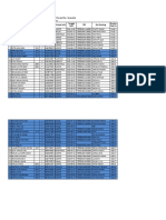 Daftar - PD-SD Negeri 8 Anggrek-2022!05!14 10-15-33