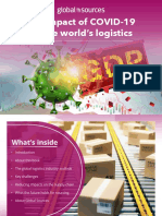 Impact of COVID-19 on Logistics Industry
