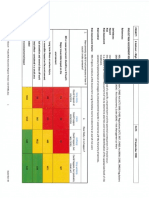 Bligh Street Closure Risk Assessment