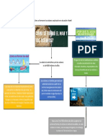 5.3 Cómo Se Formaron Los Océanos Explicación en Educación Infantil