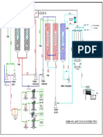 SKEMA IPAL Type 3