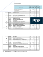 Programme: Diploma in Early Childhood Education (Dece) (Updated: 17/9/2019) Continuous Assessment Mode Credit Hours MCQ Quiz SEQ Test Task-Based