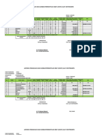 Lplpo Sumberjo 2017 & 2018