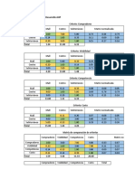 Ejercicio 1 Prueba GP