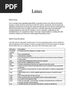 Linux Documentation