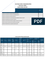 Shareholding Pattern June 2021