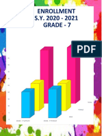 Enrollment S.Y. 2020 - 2021 Grade - 7