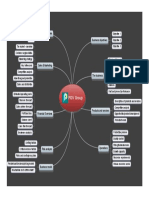 Business Objectives Industry Analysis: POV Group