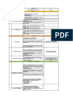 GRIHA V 2015 Feasibility Checklist