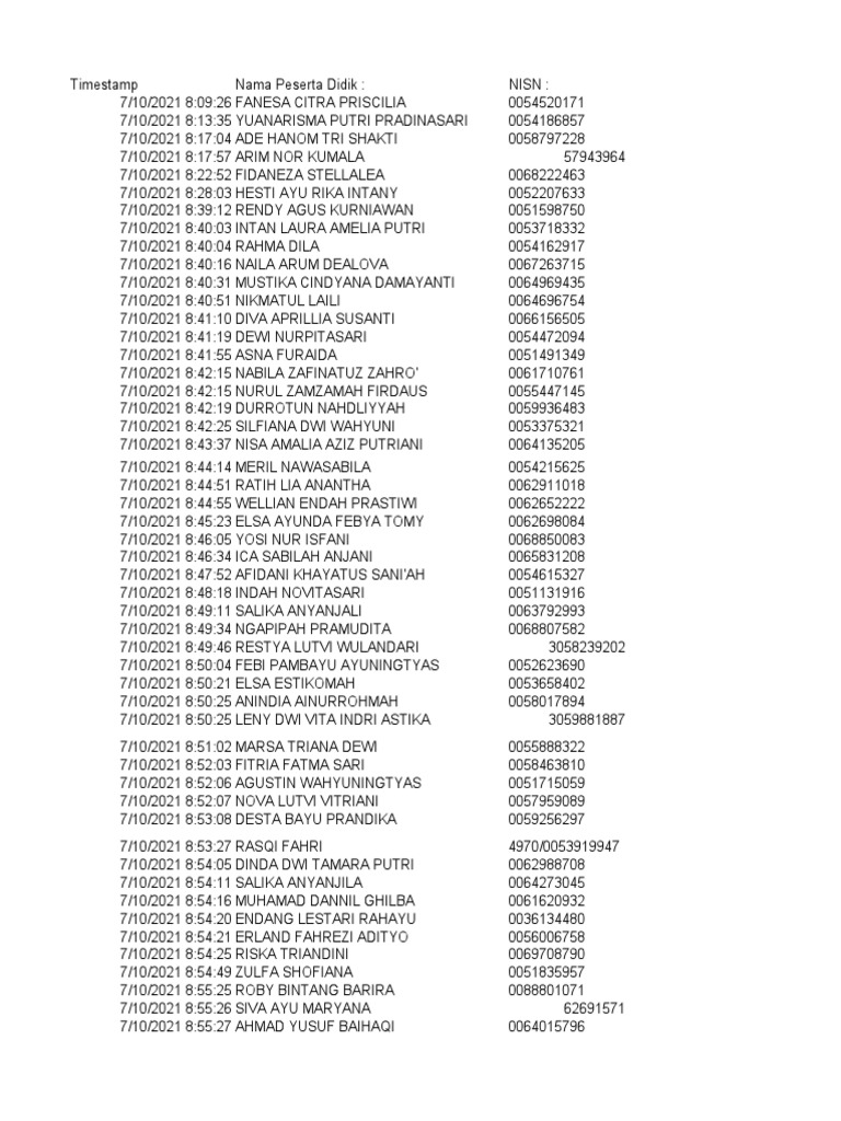 Biodata Kelas 10 2021 Pdf