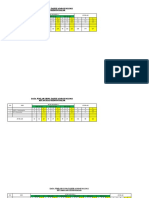 Data Siswa 2021-2022