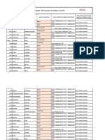 Programación de Pagos Movii Familias en Acción Oka