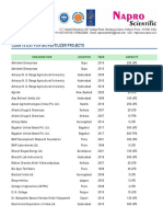 Client list for biofertilizers