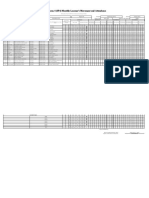 TukuranCES 2021 2022elementray Modified SF4 Monthly Report of Personnel and Learners Movement