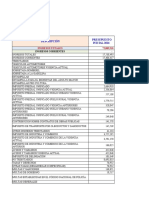 Plantilla Análisis Presupuesto Municipio - 2021