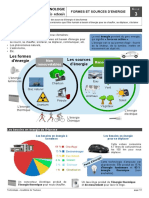 Mmei31 32 - Sources Formes Energie