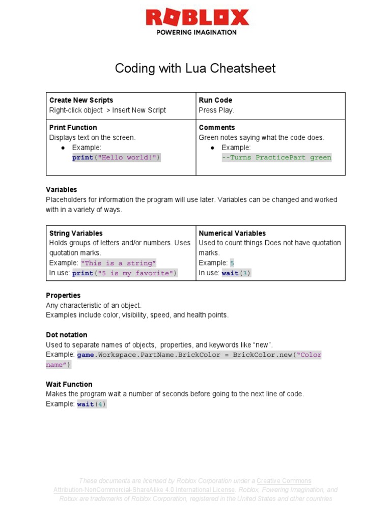 Coding With Lua Cheatsheet: Create New Scripts Run Code | PDF ... image.