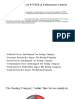 The Boeing Company PESTEL & Environment Analysis