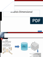 Model Dimensional 2022 I