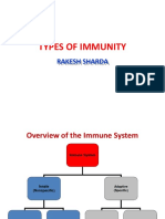 Types of Immunity: Rakesh Sharda