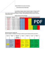 SPA 5-8 Hybrid Schedule