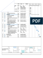 Plan de Trabajo 5810