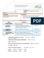 Taller #1 - Segundo Periodo Reacciones Qcas 11 A