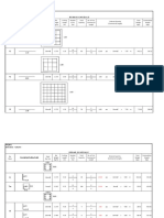 Project: Structure: Footing Rebar Schedule