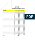 768,240.00 40,290.00 Flat Area-Sqft Paint Cost For SQFT