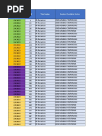 Formulario Arbol Equipos Cpe6 Ii | PDF | Metrología | Máquinas