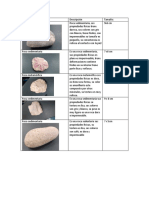 Tipos de Piedra