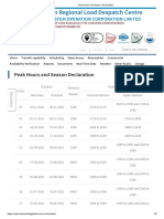 Peak Hours and Season Declaration