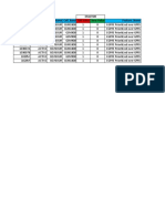 Efactor CELL - NAME CELL - STATE BSC - Name Cell - Band Old Value New Value Feature - Name