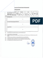 NHPC Limited Feb 2022 Inter-State Trading Report