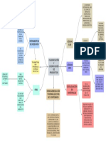 Clasificación y Codificación